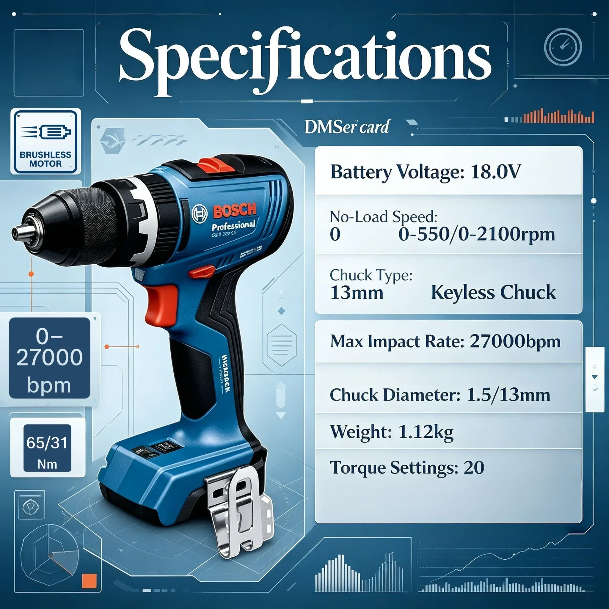 Bosch GSB 18V-65 Professional  - огляд і ціна Bosch Drill Gsb 18V