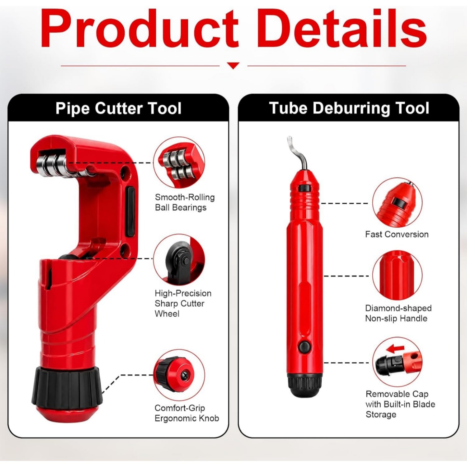 Heavy Duty 4PCS Pipe Tubing Cu - огляд і ціна Pipe Cutter Ratchet